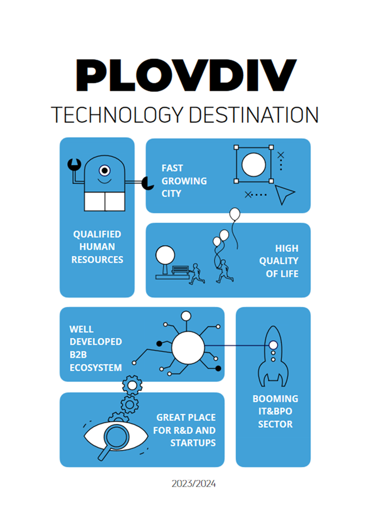Technology Destination