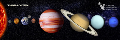 1-Solar system 21