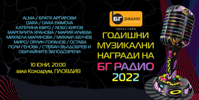 Izpalniteli_GMN2022