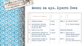 ПРОГРАМА_МЕСЕЦ_ХР_ПЕЕВ